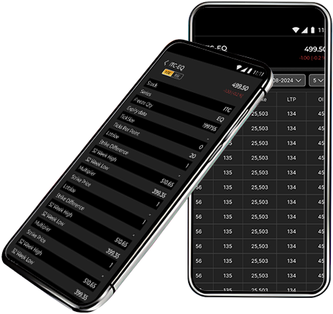 ETF trading platform on multiple devices