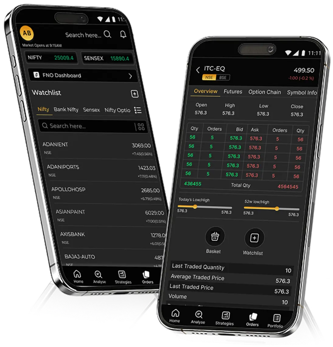 Aetram Trading Platform