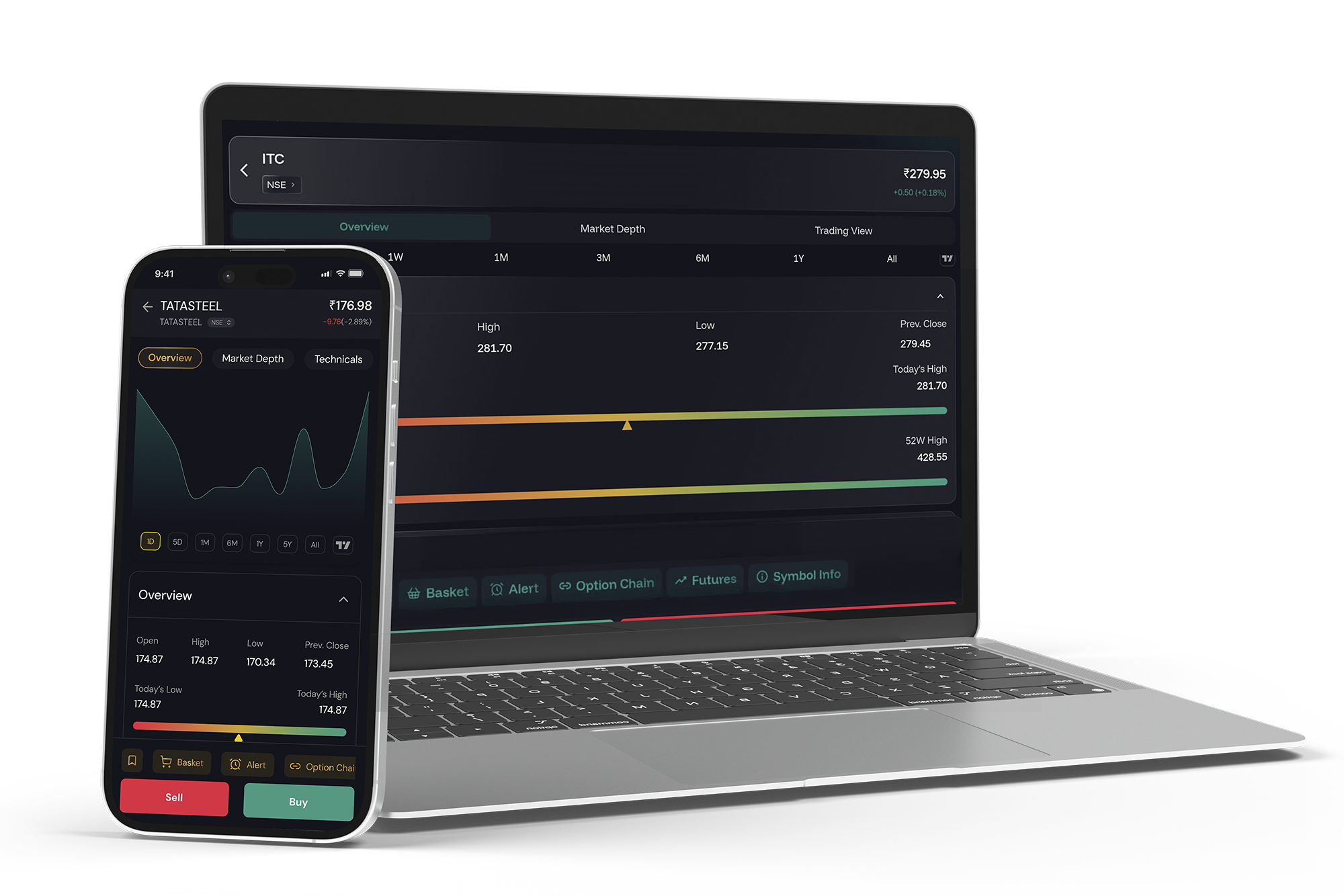 Investing with Aetram