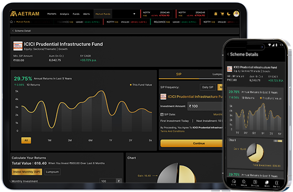 Person reviewing mutual fund portfolio on tablet and laptop