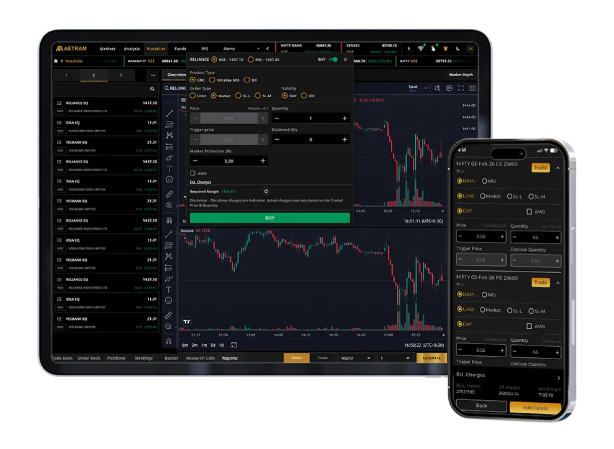 Trading Platform