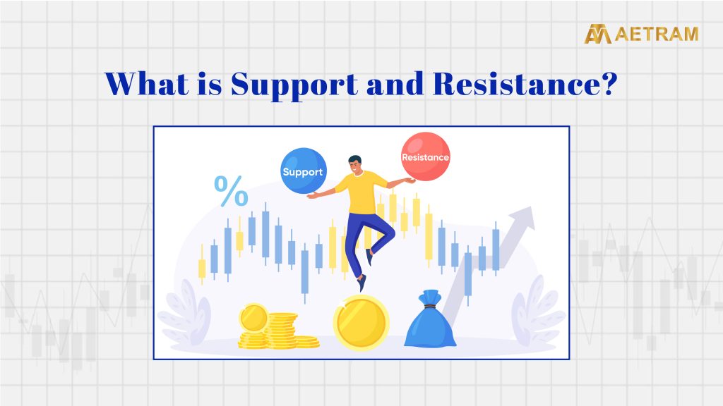 What is support and resistance