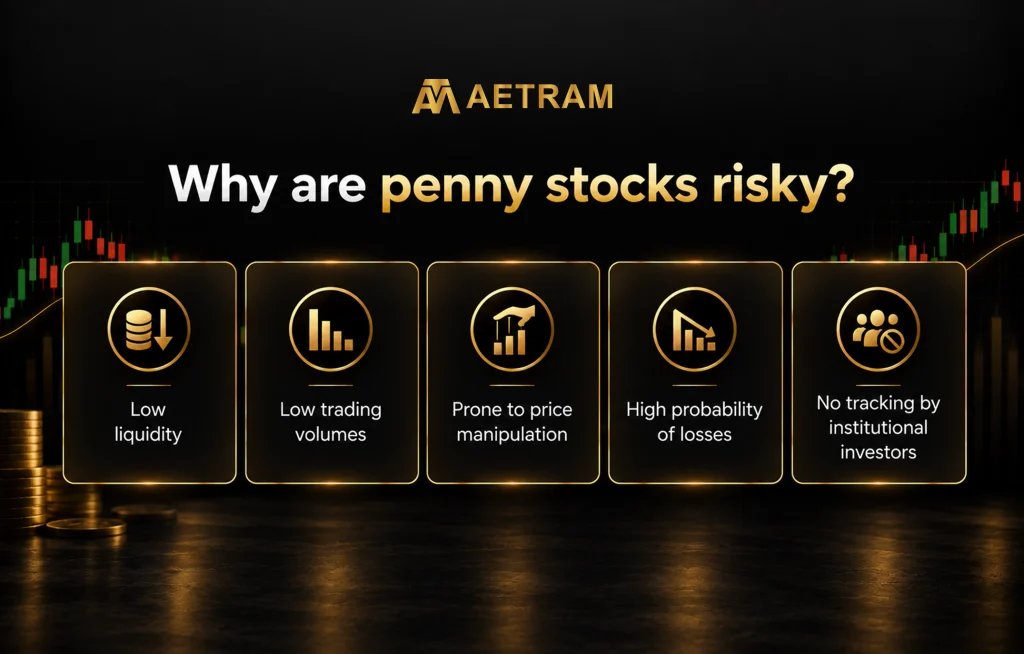 What are Penny Stocks?