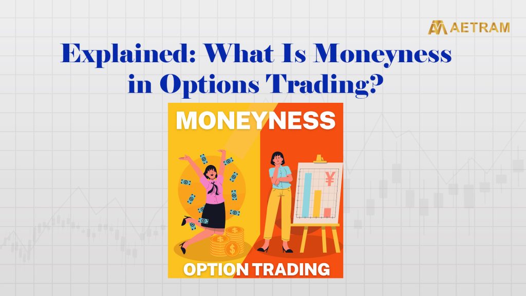 What is moneyness in options trading