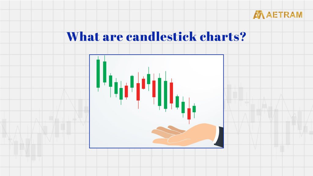 What are candlestick charts?