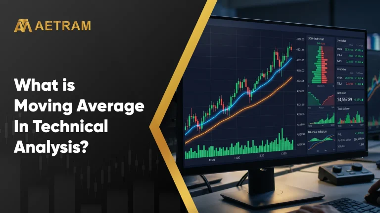 What is Moving Average In Technical Analysis?