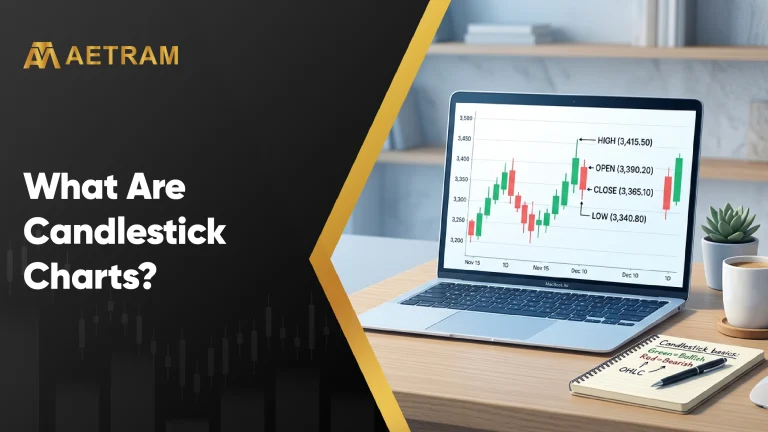 What Are Candlestick Charts?