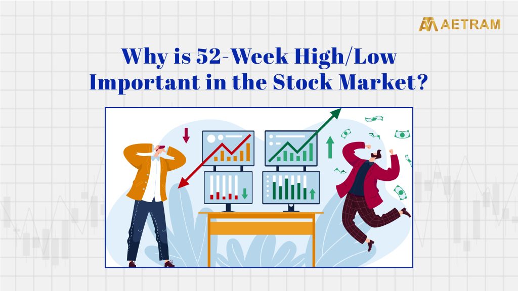 52 week high and low
