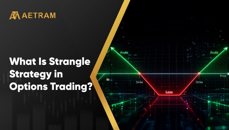 strangle strategy