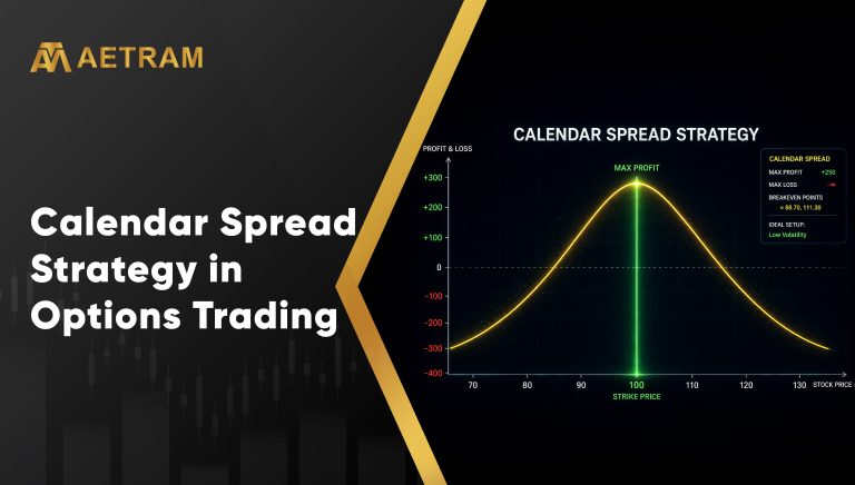 Calendar Spread Strategy in Options Trading