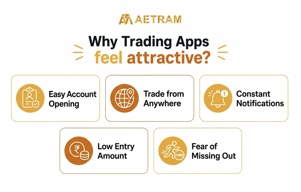 Trading app features that attract users, including easy access, real-time data, quick trades, charts, alerts, and convenience.