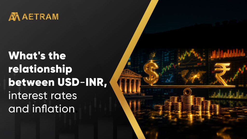 What is the relationship between USD-INR, interest rate and inflation
