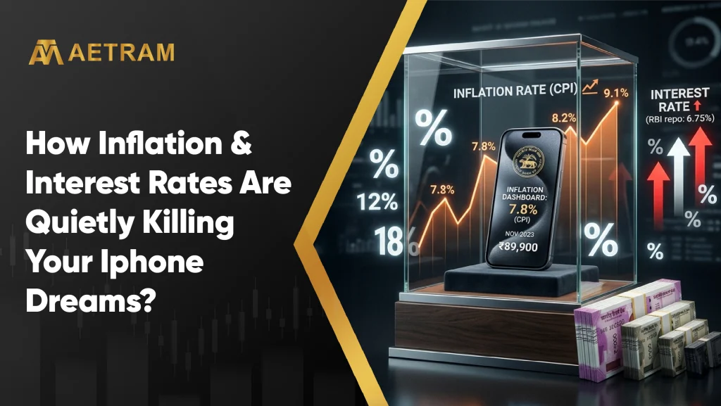 How Inflation & Interest Rates Are Quietly Killing Your iPhone Dreams