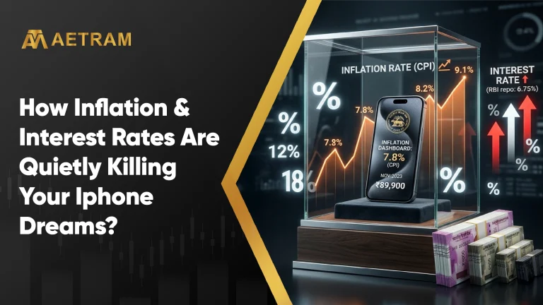 How Inflation and Interest Rates Are Quietly Killing Your Iphone Dreams?