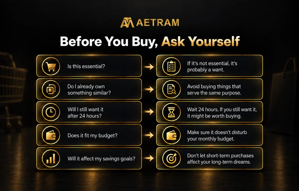 Questions to ask before buying, covering necessity, existing similar items, waiting 24 hours, budget, and savings goals.