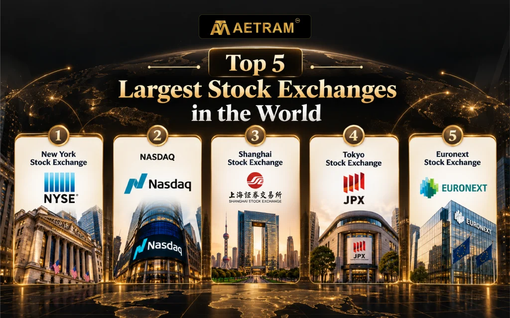 How Taiwan Became the World's Fifth Largest Stock Market, Overtaking India