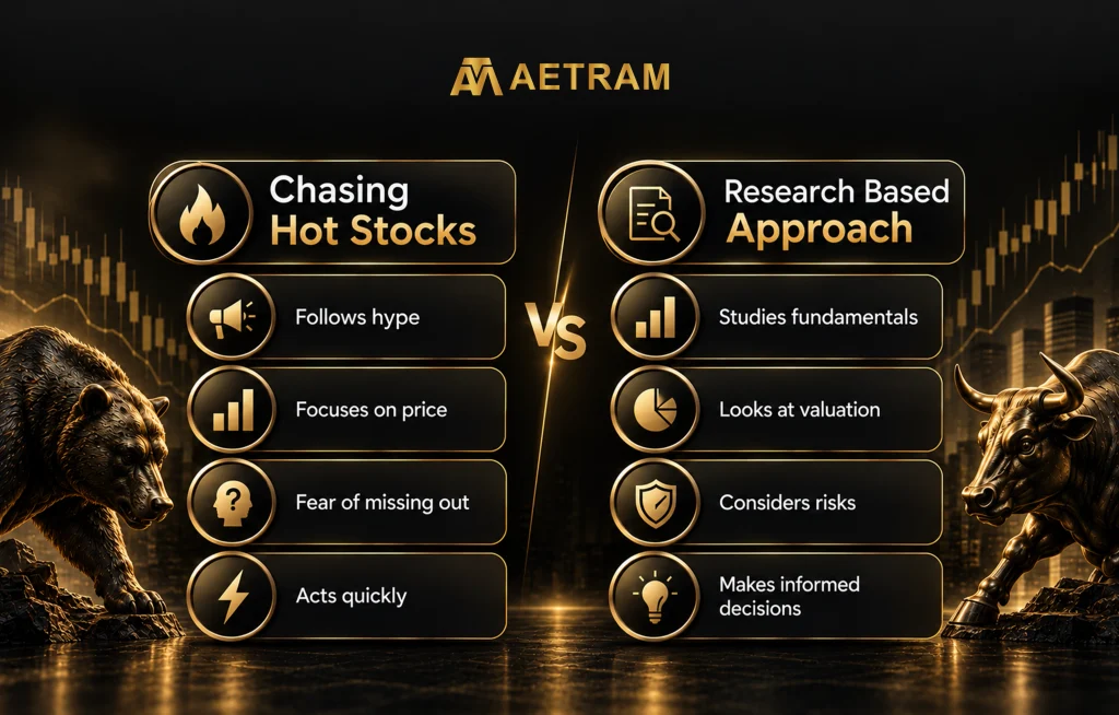 Hot stocks vs research-based investing infographic comparing hype-driven trading with fundamental analysis and risk assessment.
