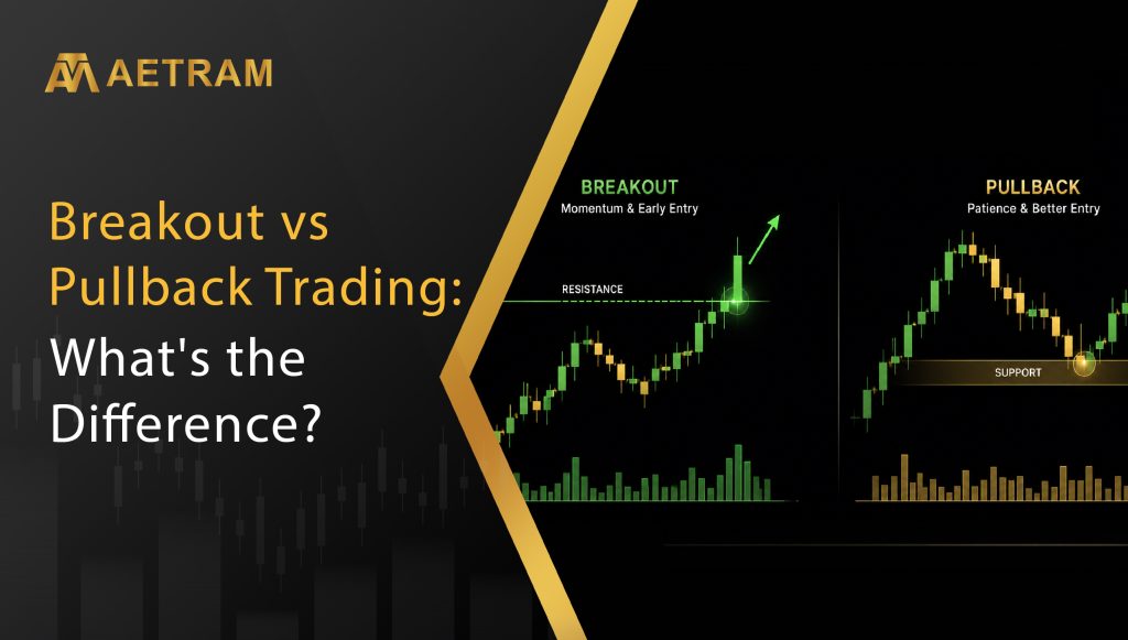 Breakout vs Pullback trading