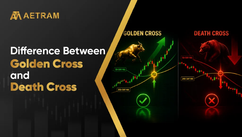 Difference between golden cross and death cross