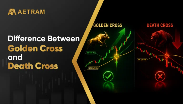 Difference between golden cross and death cross