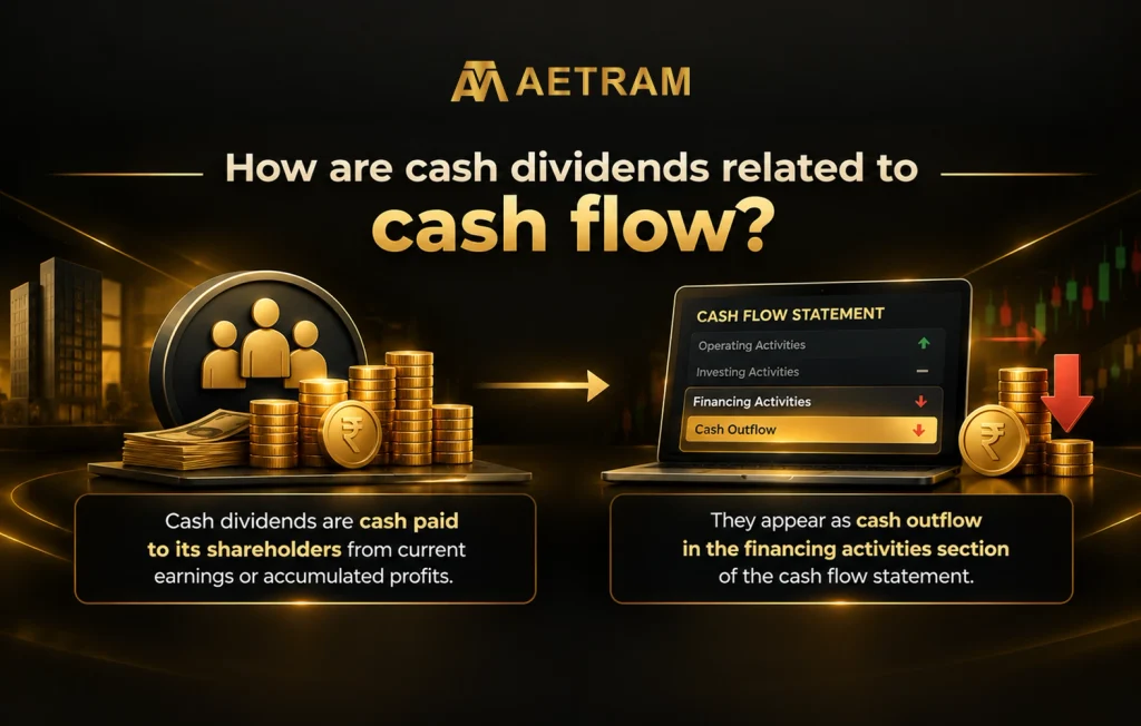 Different Types of Dividends You Can Receive
