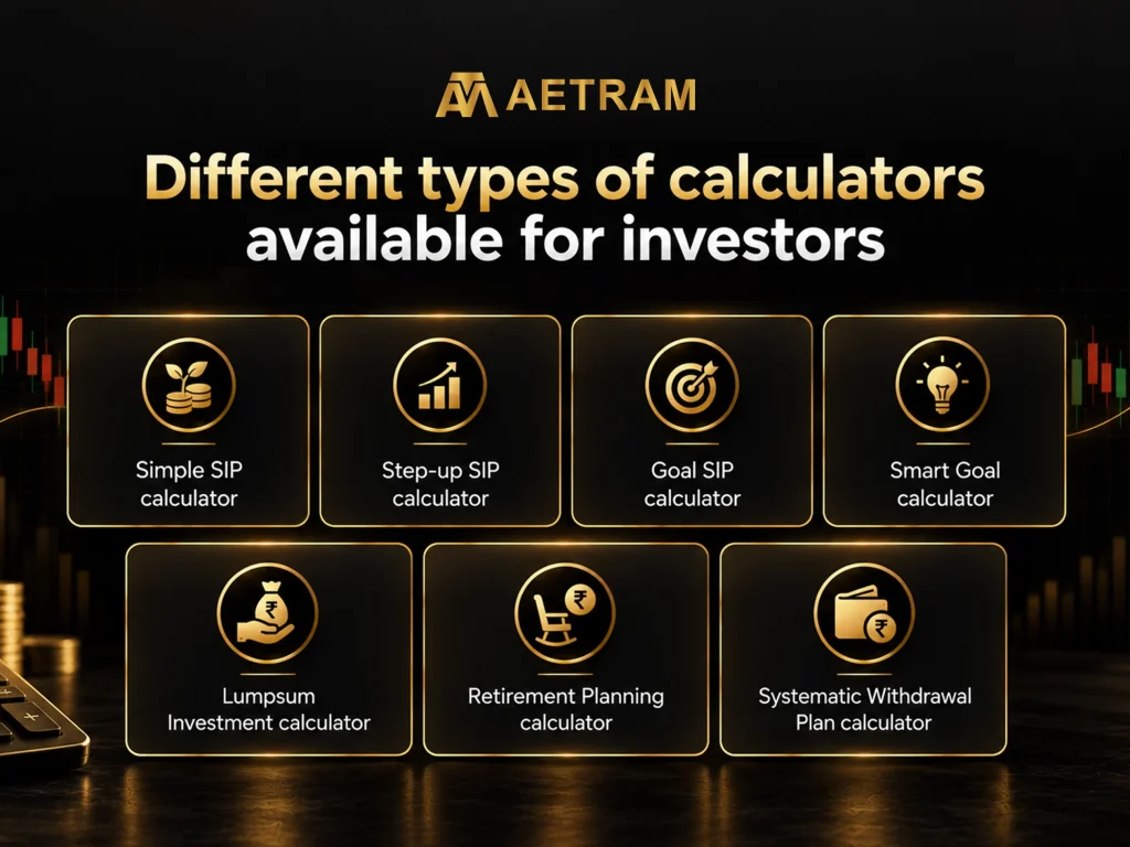 How to use a SIP calculator to estimate future returns?