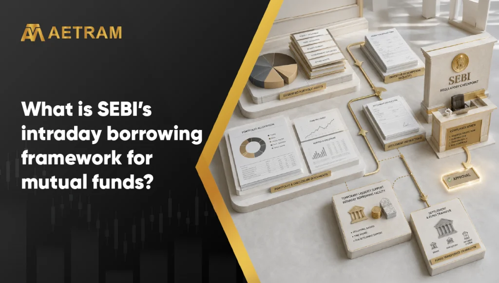 What is SEBI’s intraday borrowing framework for mutual funds?