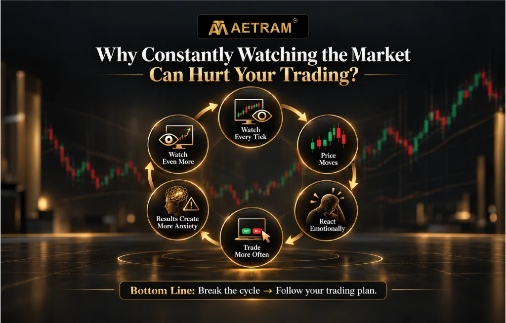 How constantly watching the stock market can lead to emotional trading, anxiety, frequent trades, and a cycle of over-monitoring price movements. Following a trading plan helps break the cycle.
